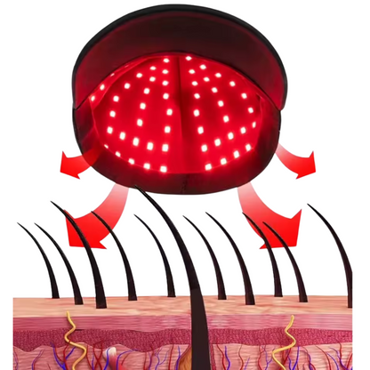 Casquette Thérapie Bicolore LED | Repousse des Cheveux, Cuir Chevelu