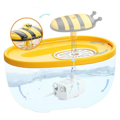 Fontaine à Eau pour Chat | Sûre, Silencieuse, Eau Filtrée