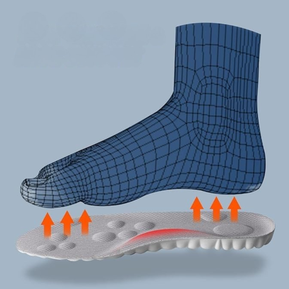 Semelles Orthopédiques Unisexes de Voûte Plantaire | Soulagement & Confort