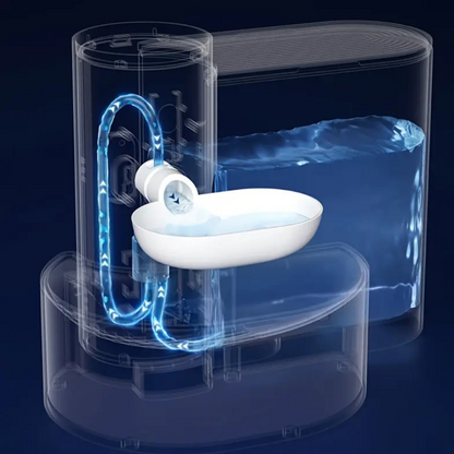 Distributeur d’Eau pour Animaux Rechargeable | Intelligent, Propre et Sans Effort